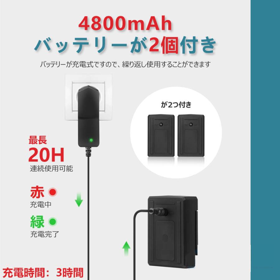 レーザー墨出し器 4x360°グリーンレーザー 水平器 16ライン 輝度調整