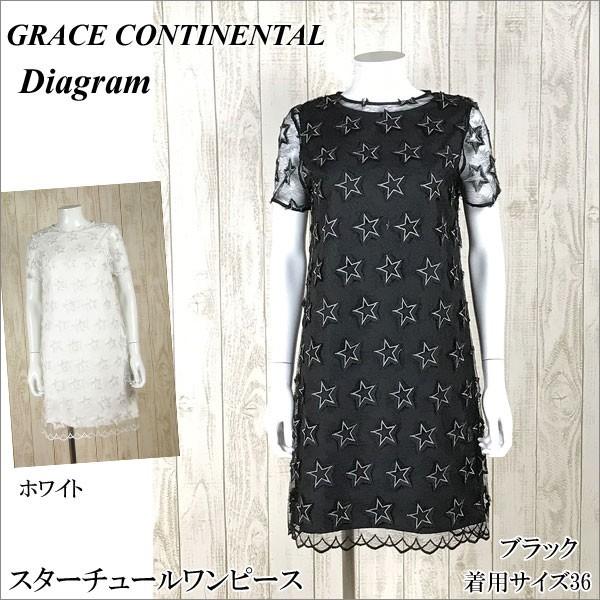 GRACE CONTINENTAL（グレースコンチネンタル） SOLD OUT ワンピース
