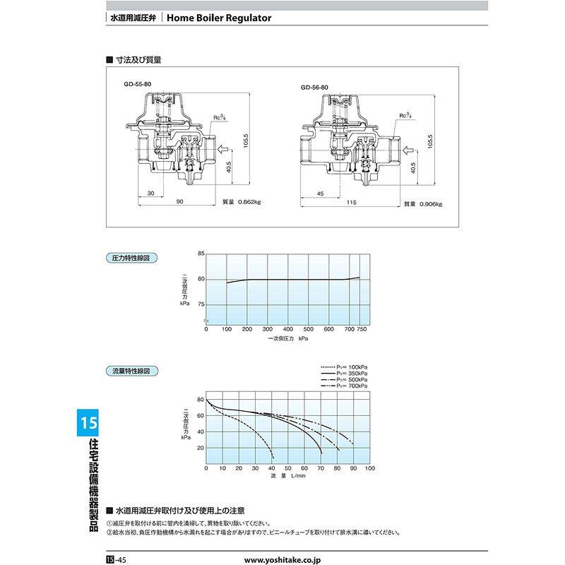 ヨシタケ 水道用減圧弁 一般用 標準設定圧力80KPa ねじ込み接続 接続口径20A 本体CAC 最高温度60℃ 型式GD-56-80 20｜pepe-shop｜04