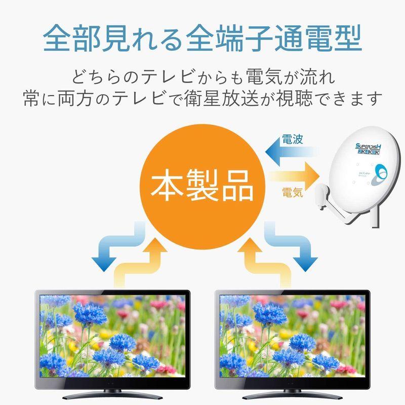 DXアンテナ 分配器 2分配 ケーブル付き 2K 4K 8K 対応 全端子間通電 金メッキプラグ 2Cケーブル スリム形 屋内用 1.5m｜pepe-shop｜03