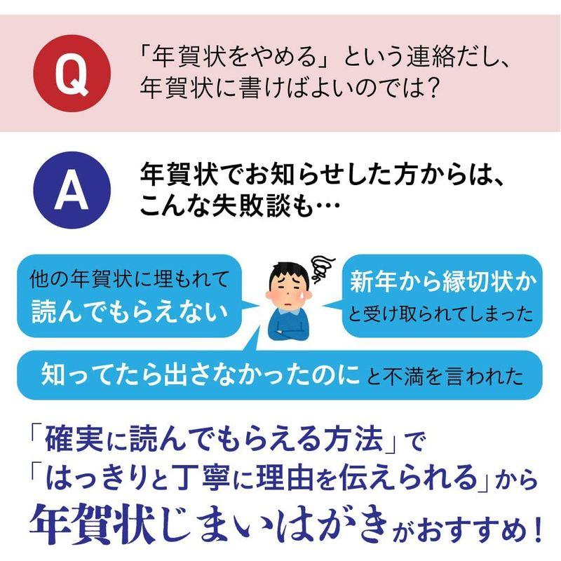 年賀状じまい はがき 年賀状やめたい 文章印刷済み 10枚入 （通信環境の変化を理由にした文章）｜pepe-shop｜04