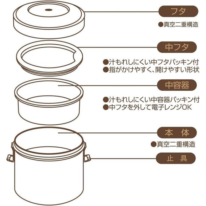 スケーター保温 丼ぶりステンレス弁当箱 大容量1050ml STLB3 ストライカー｜pepe-shop｜07