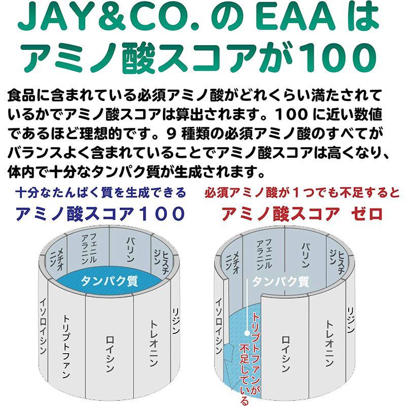 JAY&CO. アミノ酸スコア100 ALL9 EAA 必須アミノ酸 9種を全配合 (無添加 ノーフレーバー, 1kg) 遺伝子組換え無し｜pepe-shop｜03
