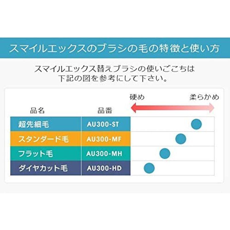 1.6MHz超音波電動歯ブラシ スマイルエックスAU300D用 替え歯ブラシ(スタンダード毛）｜pepe-shop｜02