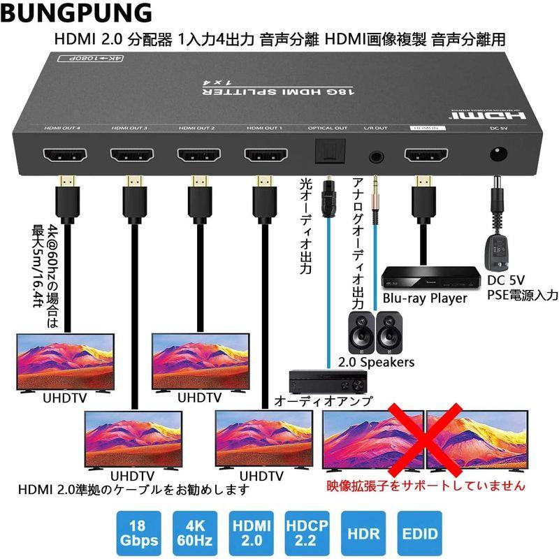 BUNGPUNG HDMI 分配器 1入力4出力 同時出力、 HDMI 音声分離器 光デジタル アナログ SPDIF 3.5mm L/R 音｜pepe-shop｜06