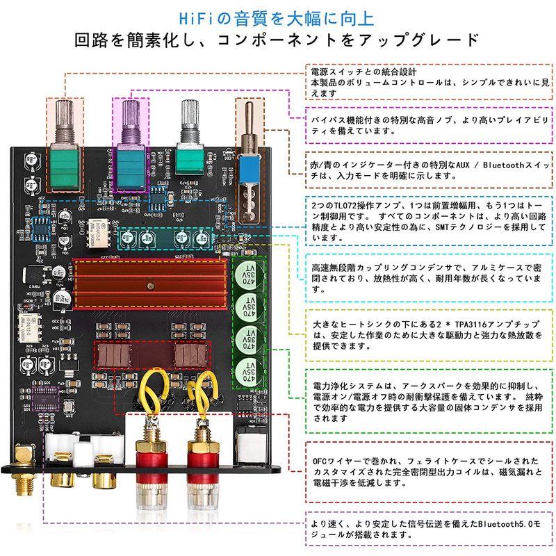 2021 Nobsound NS-15G Mini Bluetooth デジタルアンプ HiFi ステレオ オーディオ パワーアンプ 100｜pepe-shop｜05