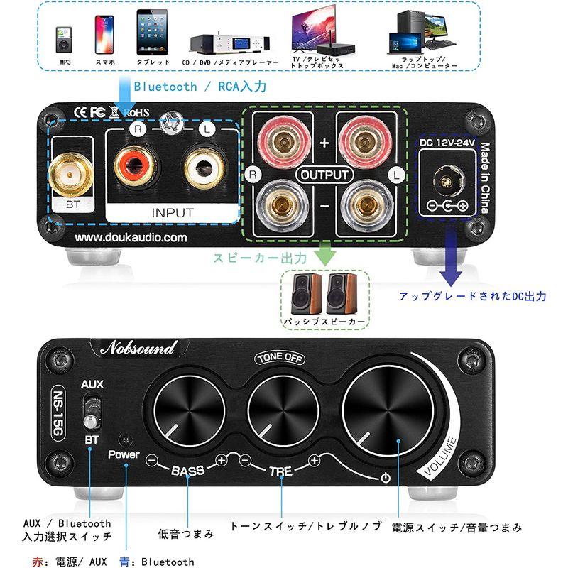 2021 Nobsound NS-15G Mini Bluetooth デジタルアンプ HiFi ステレオ オーディオ パワーアンプ 100｜pepe-shop｜07