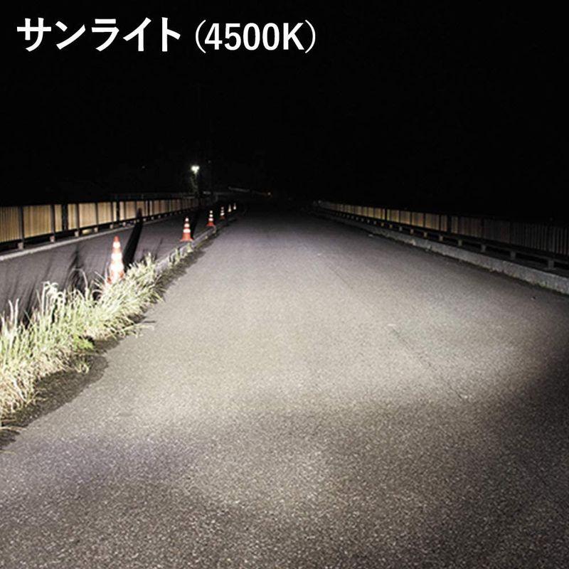 スフィアライト 日本製 バイク用LEDヘッドライト RIZINGα(アルファ) H4 Hi/Lo 4500K 車検対応 耐震20G SRAM｜pepe-shop｜10
