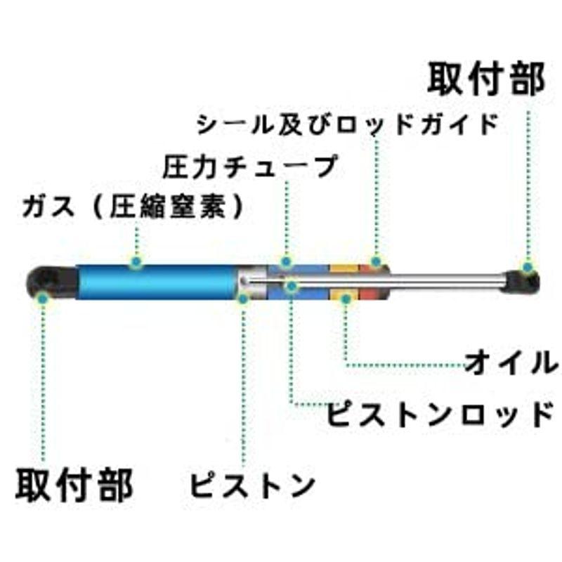 X AUTOHAUX ガススプリング ガスダンパー ダンパー サポートダンパー ガスばね フードダンパー 150Lb 50 cm リアゲート｜pepe-shop｜03