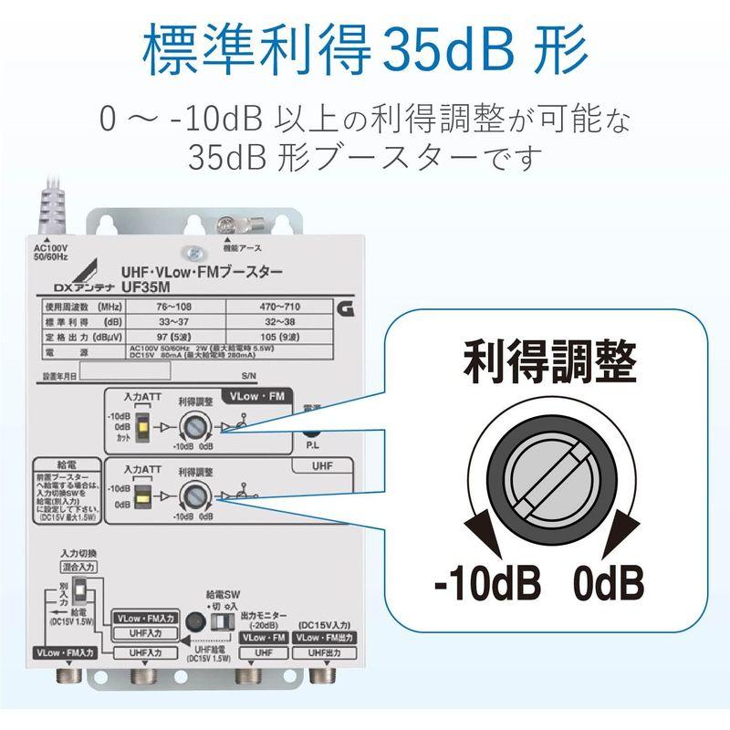 DXアンテナ UHF・VLow・FMブースター 共同受信用 UHF利得35dB UF35M｜pepe-shop｜05