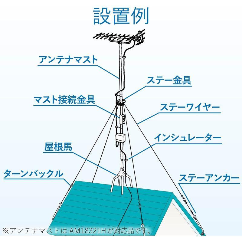 DXアンテナ 屋根馬 ルーフベース 股幅400mm 溶融亜鉛メッキ仕様 MH40Z｜pepe-shop｜02