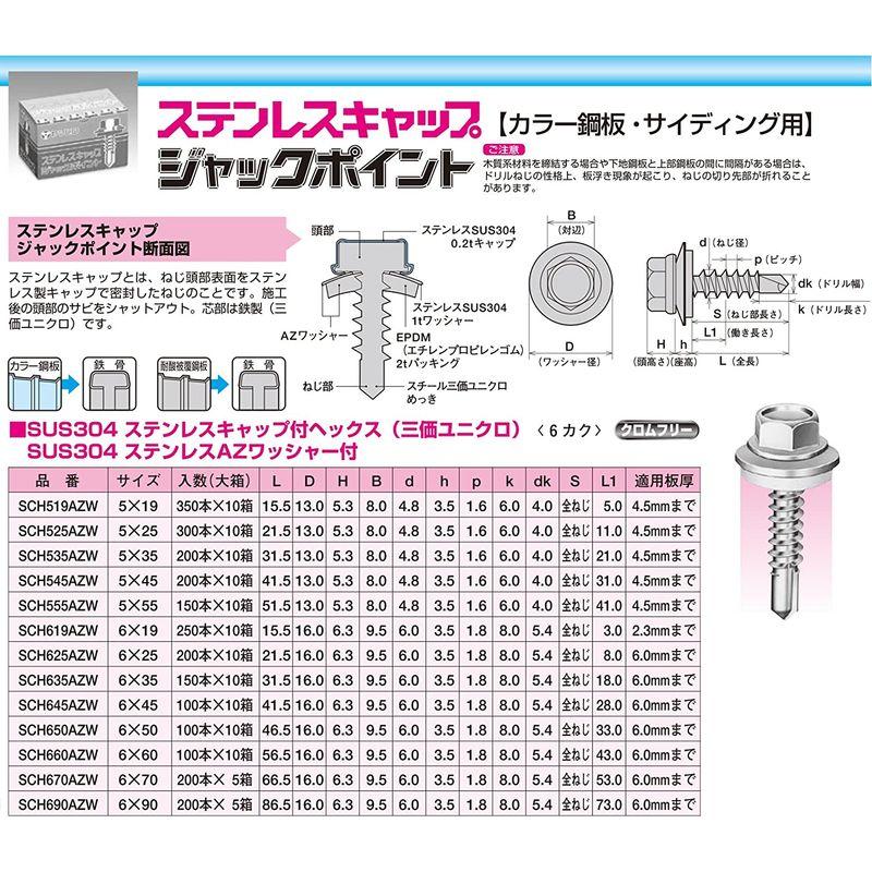 ヤマヒロ　ドリルビス　ステンレスキャップ　SCH519AZW　350本入り　ジャックポイント　ヘックスAZワッシャー付　5.0×19mm