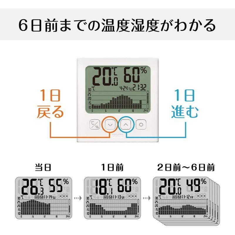 タニタ 温湿度計 時計 カレンダー 温度 湿度 デジタル グラフ付 ホワイト TT-580 WH 温湿度の変化を確認｜pepe-shop｜04