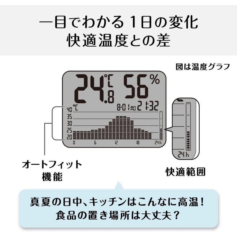タニタ 温湿度計 時計 カレンダー 温度 湿度 デジタル グラフ付 ホワイト TT-580 WH 温湿度の変化を確認｜pepe-shop｜07