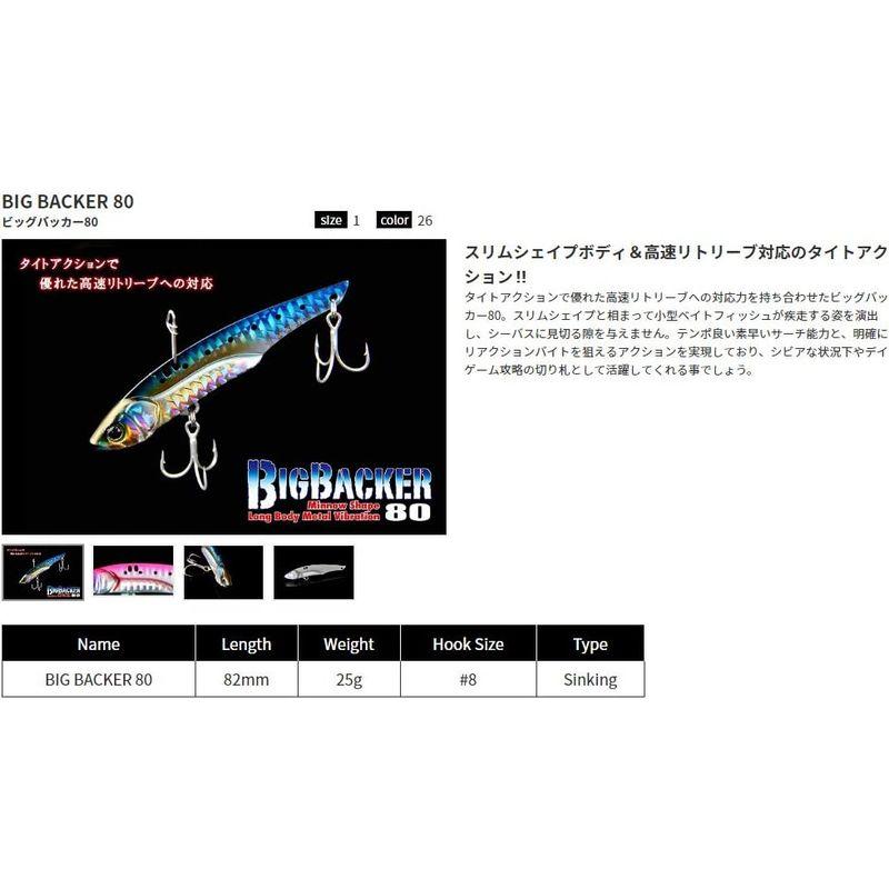 JACKALL(ジャッカル) ルアー ビッグバッカー80 グリキングローストライプ.｜pepe-shop｜03
