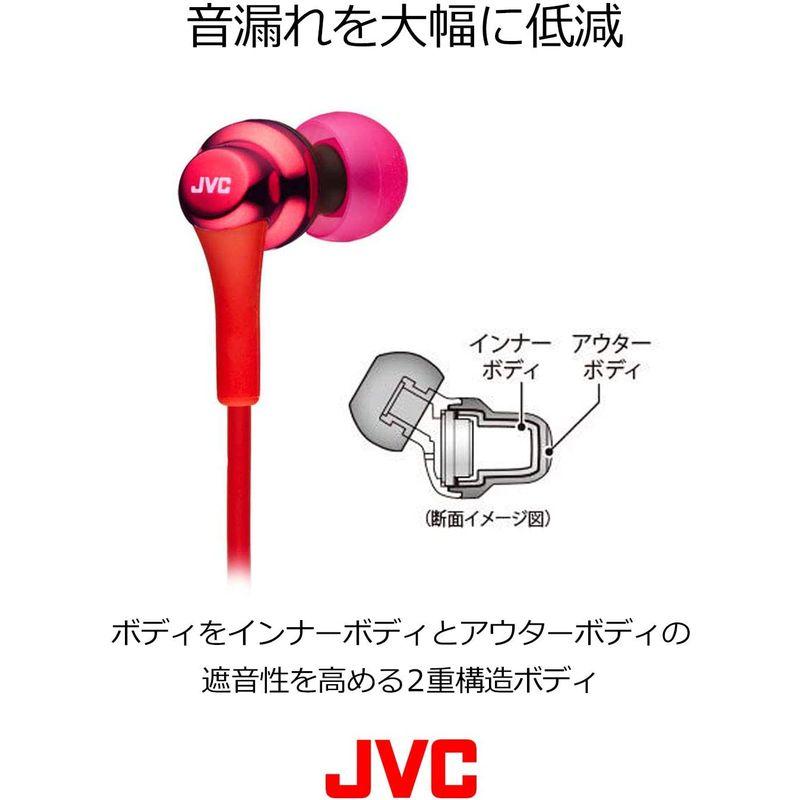 JVC HA-FX26-Y カナル型イヤホン イエロー｜pepe-shop｜05