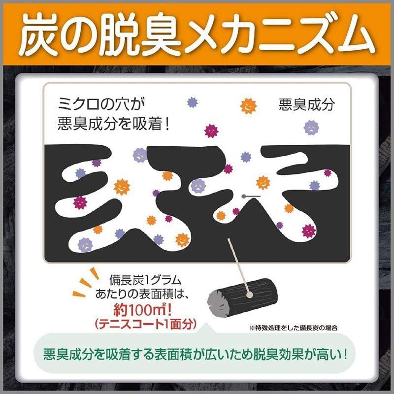 まとめ買い備長炭ドライペット 除湿剤 ふとん用 4枚入×2個(ふとん4枚分) 布団 湿気取り｜pepe-shop｜03