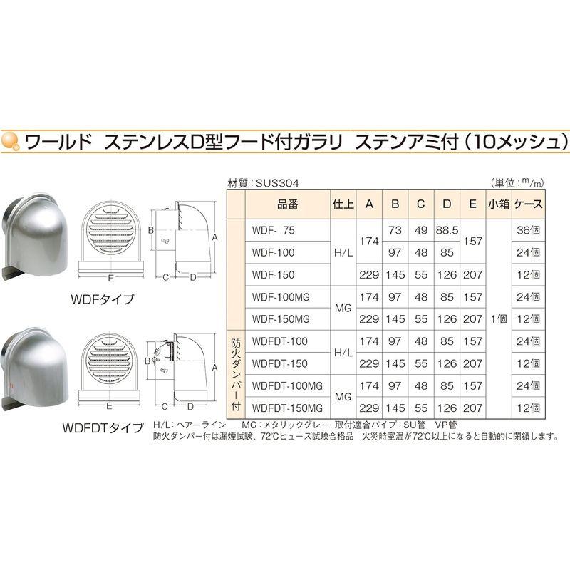 ワールド SUS304ステンレス D型フード付ガラリ φ150mm アミ付(10メッシュ) H/L(ヘアーライン)クリアー WDF-150｜pepe-shop｜03