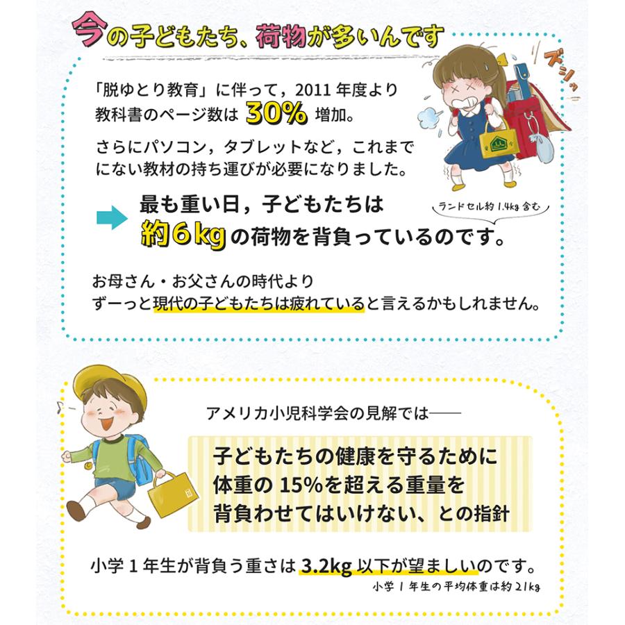 子どもファーストランドセル ◆ BeMee ソフトランドセル 通学用 リュック バッグ 小学生 軽い 安全 黒 紺 ピンク 水色 赤 ブラック ネイビー |  | 22