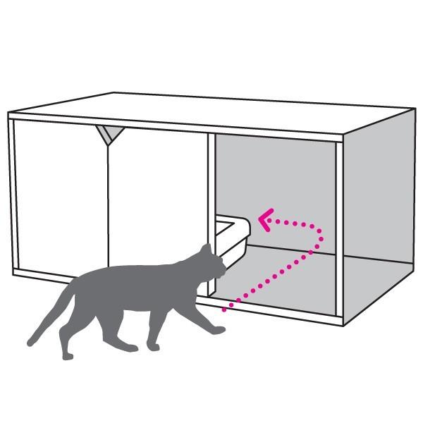 キャットレストルーム サイド 猫 トイレ 爪とぎ ダンボール ペピイ トイレカバー はっ水 インテリア 爪研ぎ Peppy Peppy ペピイ Paypayモール店 通販 Paypayモール