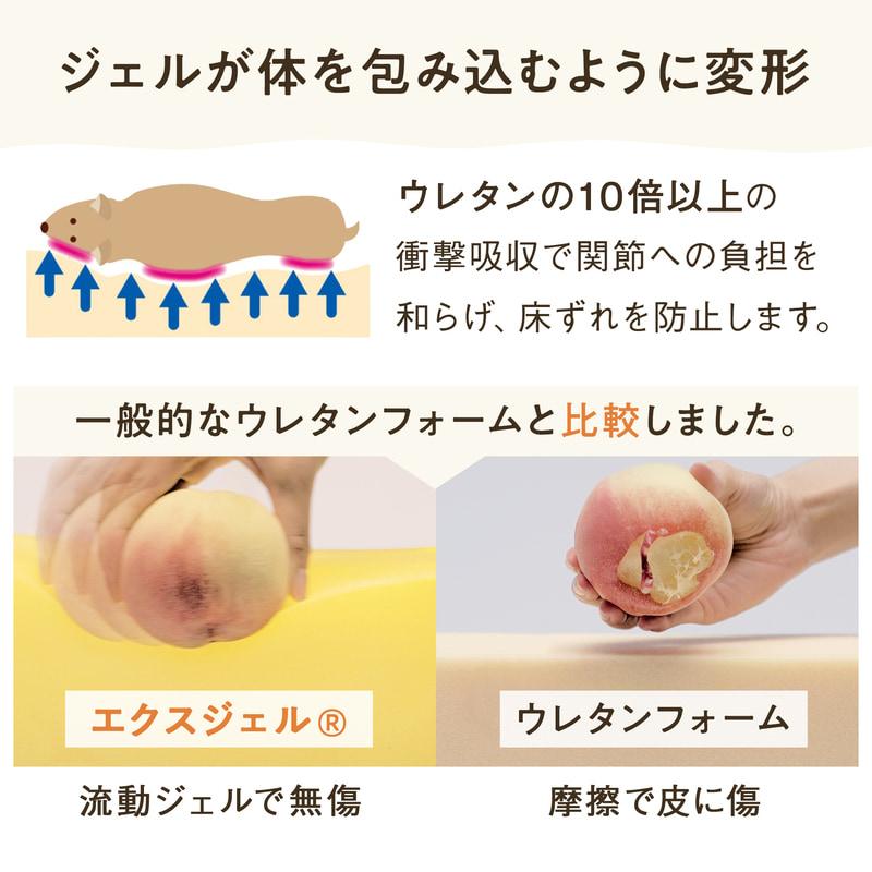 PEPPY（ペピイ） 老犬 シニア エクスジェルマット 介護用品 ベッド