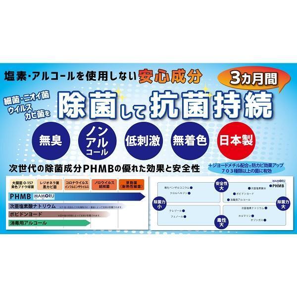 ｍａｍｏｒｕマモル抗菌コートスプレー300ｍｌ 消臭スプレー 抗菌 犬 猫 ペット臭い対策 ペピイ Peppy Ra Peppy ペピイ Yahoo 店 通販 Yahoo ショッピング