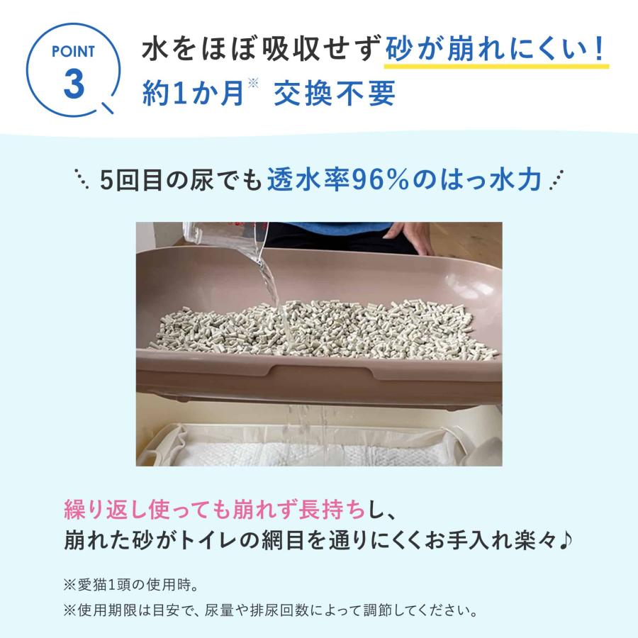 ☆マジカルサンド 超清潔 システムトイレ用 猫砂 システムトイレ 白 は