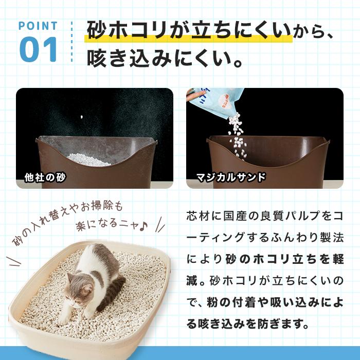 マジカルサンド 5L×12個 ほこりがたたない紙の猫砂 紙 紙砂 白い 大粒 国産 固まる ねこすな 消臭 トイレに流せる 流せる 爆買の画像