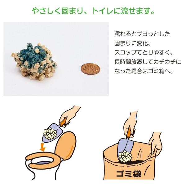 リフレサンド ひのき 7L×12個 猫砂 木粉系 消臭 固まる 抗菌 トイレ トイレに流せる 猫 猫用品 猫用 ペットグッズ 国産 日本産 爆買の画像