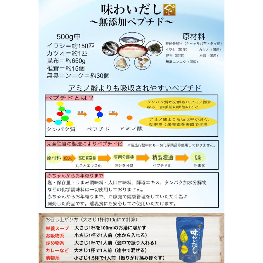 【無添加粉末ペプチドだしの極み】味わいだし　500ｇ |  | 04