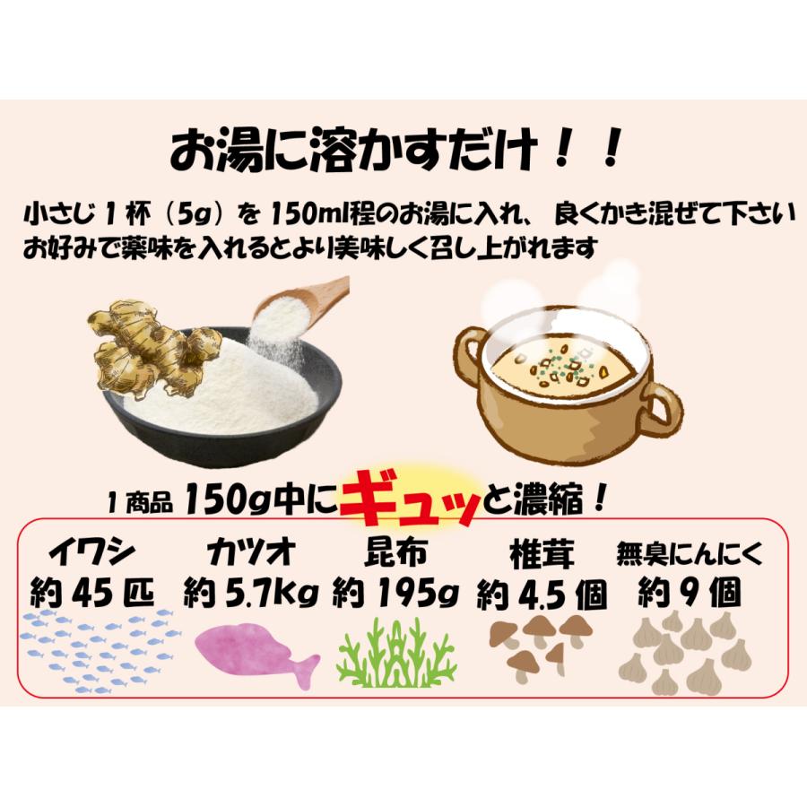 パッとほっとジンジャーパウダー~カラダ温まる栄養満点スープ~ |  | 01