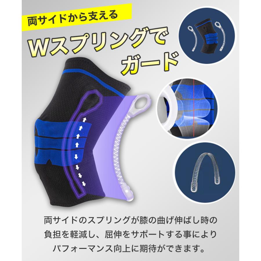 膝サポーター スポーツ 医療用 大きいサイズ 薄手 高齢者 ロング