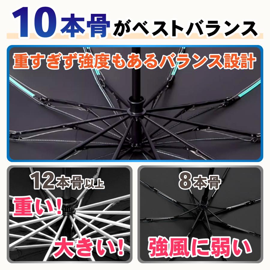 折りたたみ傘 折り畳み傘 自動開閉 メンズ 父の日 晴雨兼用 大きい ワンタッチ 日傘 子供 逆折り レディース 風に強い 遮光 撥水 頑丈 逆さ傘｜percymarket｜17