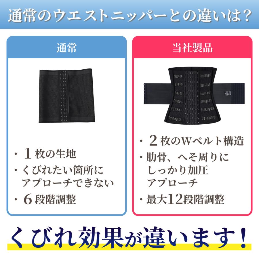 ウエストニッパー コルセット 補正下着 くびれ 骨盤 産後 腰痛　ダイエット ロング 下腹 腹巻 大きいサイズ ぽっこりお腹 メッシュ｜percymarket｜07