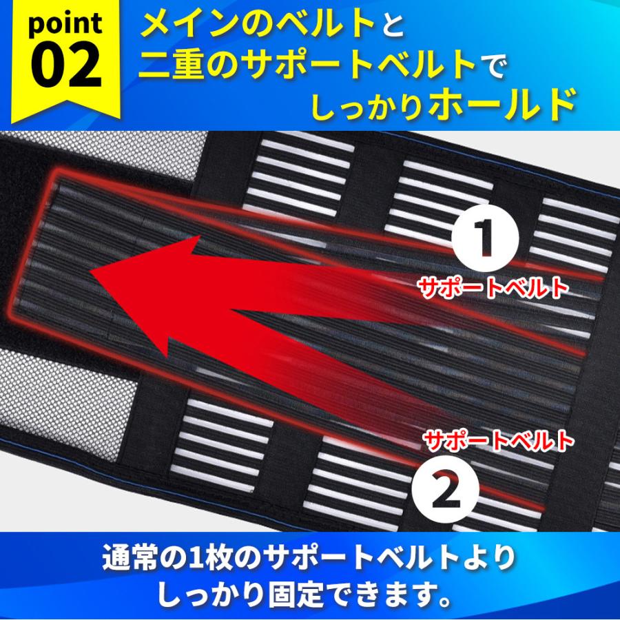 腰痛ベルト 腰サポーター 細い 大きいサイズ 夏用 薄型 コルセット