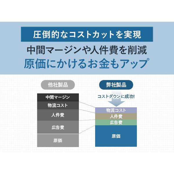 リラクシングウェア リカバリーウェア 血行促進 パジャマ スウェット メンズ レディース ルームウェア 上下セット 長袖 S M L LL 3L プレゼント Luanna Jenaの画像