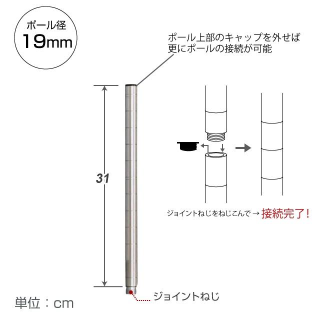 スチールラック パーツ ルミナス 延長ポール 4本セット ポール径19mm 高さ31cm スチールラック ADD-1930-2｜perfect-floors｜02