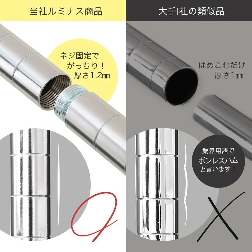 スチールラック パーツ ルミナス 補強パーツセット 転倒防止 地震対策 突っ張り 19mm ADD-1960J-AJ｜perfect-floors｜12