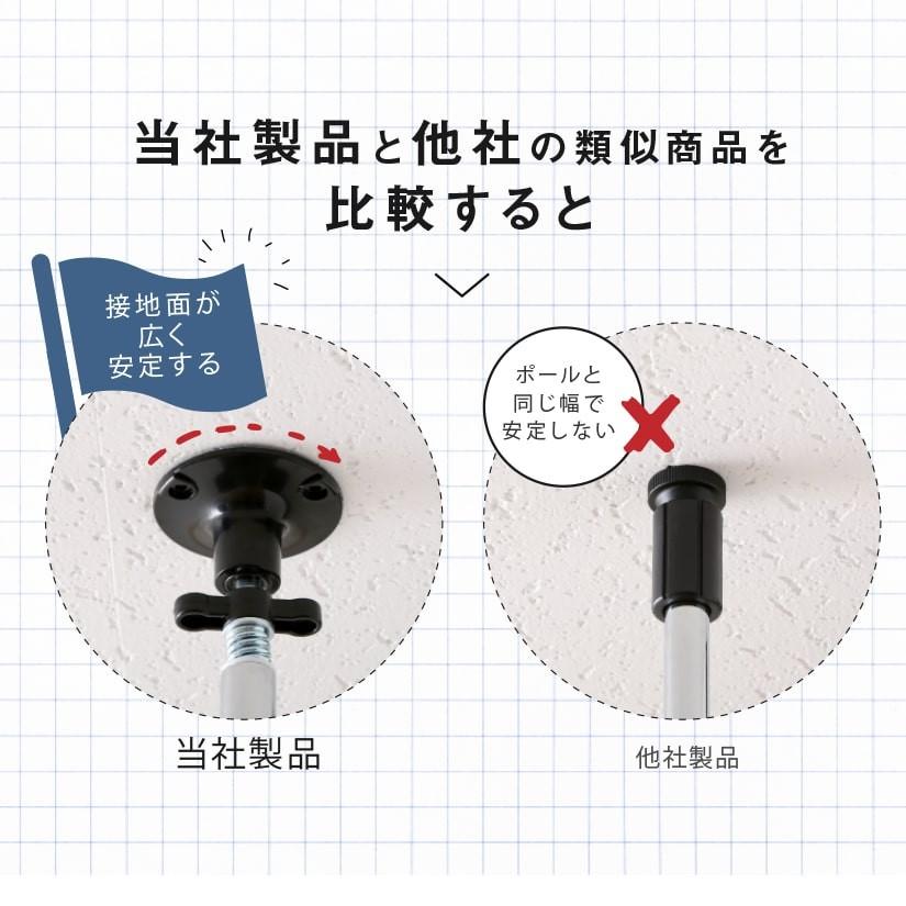 Luminous スチールラック パーツ ルミナス 補強パーツセット 転倒防止