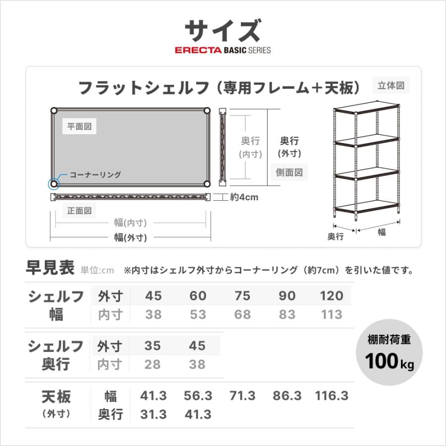 ERECTA（エレクター） ベーシックシリーズ フラットシェルフ パーツ 幅