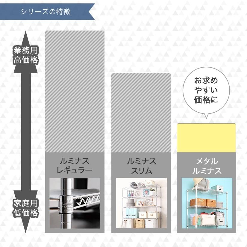 スチールラック ルミナス キッチンラック 幅60 奥行35 4段 メタル ルミナスラック 収納 アルミ シルバー ラック 19mm EL19-12604｜perfect-floors｜03