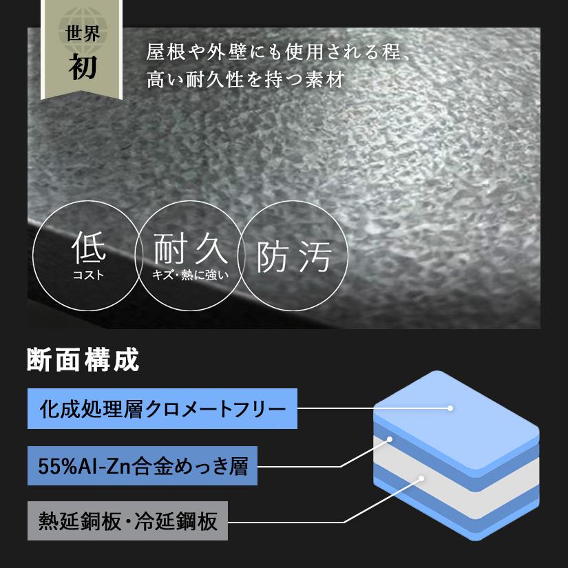 PROFACE プロフェイス ガルバリウム ハンガーラック 幅120 奥行35 高さ225 4段 (幅121.7×奥行36.2×高さ224cm) GH4-35120_3