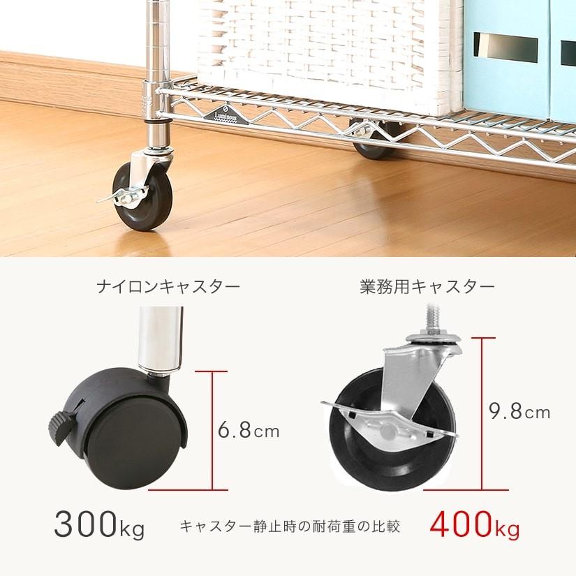 Luminous ルミナス ラック (25mm) 業務用キャスター75φ (2個 Luminous ルミナス ラック (25mm) 業務用キャスター75φ (2個