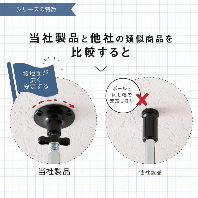 Luminous スチールラック 突っ張りラック 棚 幅76 奥行46 5段 25mm