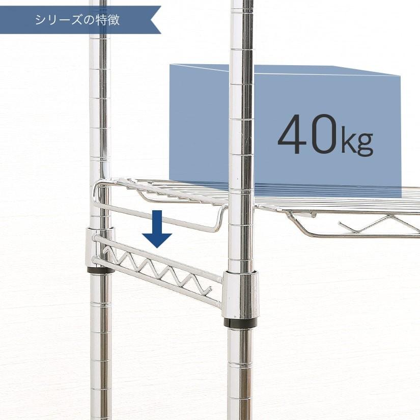 Luminous スチールラック 突っ張りラック 幅75 奥行45 高さ280 5段