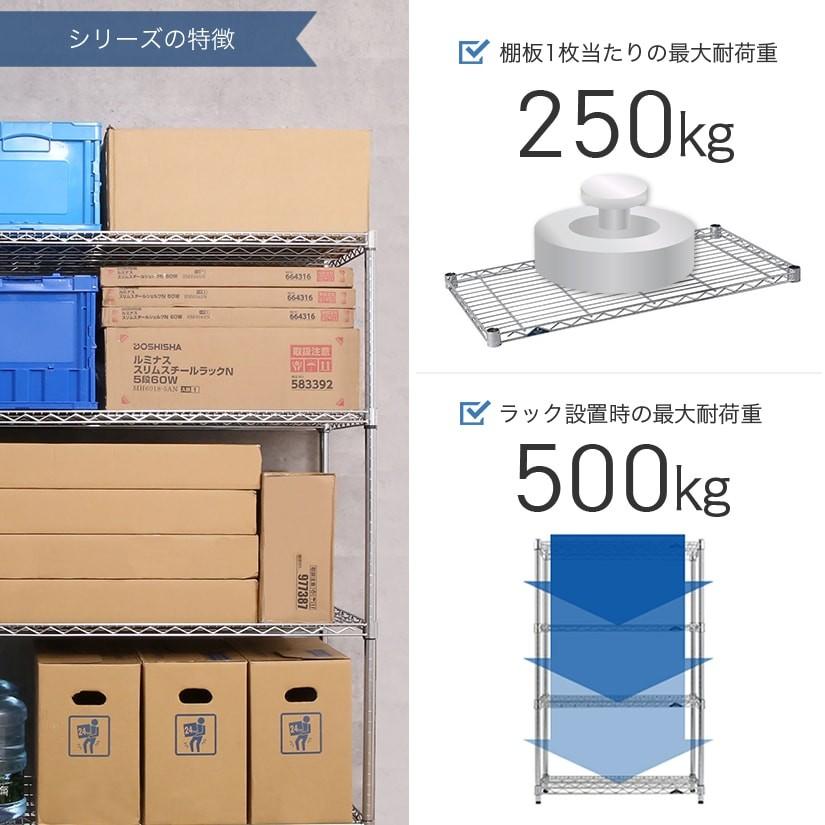 Luminous スチールラック 業務用 ルミナス 幅75 奥行45 高さ155 4段