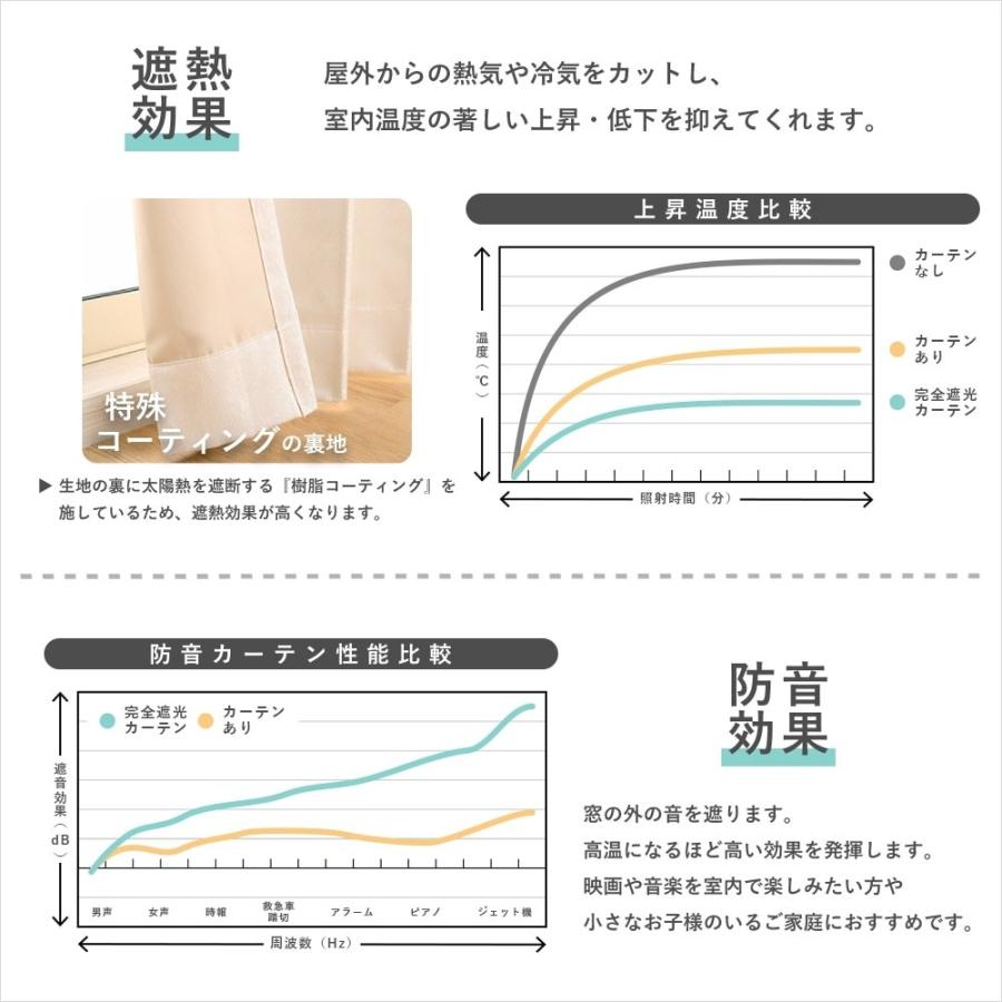 カーテン 遮光 オーダー カフェカーテン 完全遮光 遮熱 遮音 ベージュ コットン リネン 天然素材 オーダーカーテン 1.5倍ヒダ ルキア ベージュ｜perfect-space-c｜04