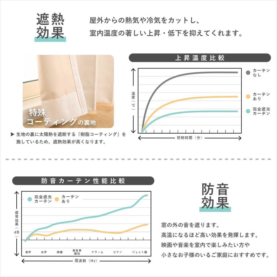 カーテン 遮光 オーダー おしゃれ 完全遮光 洗濯可能 遮熱 遮音 保温