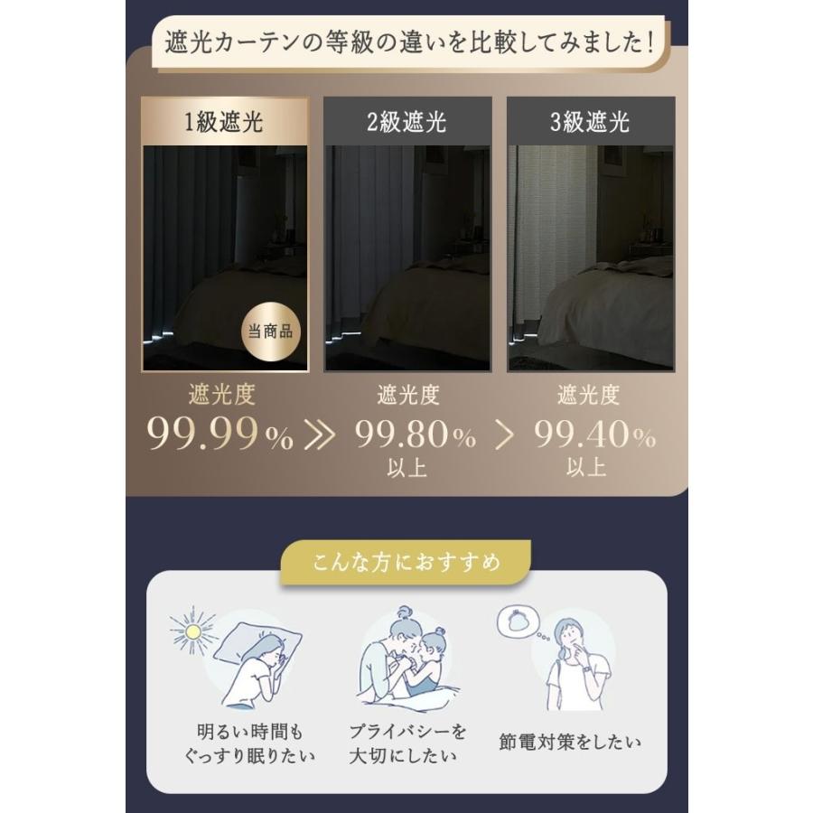 1級遮光・遮熱保温ドレープカーテン　パーフェクトスペースカーテン 最短・翌日出荷 アウトレット アウトレット価格で新登場！大人気
