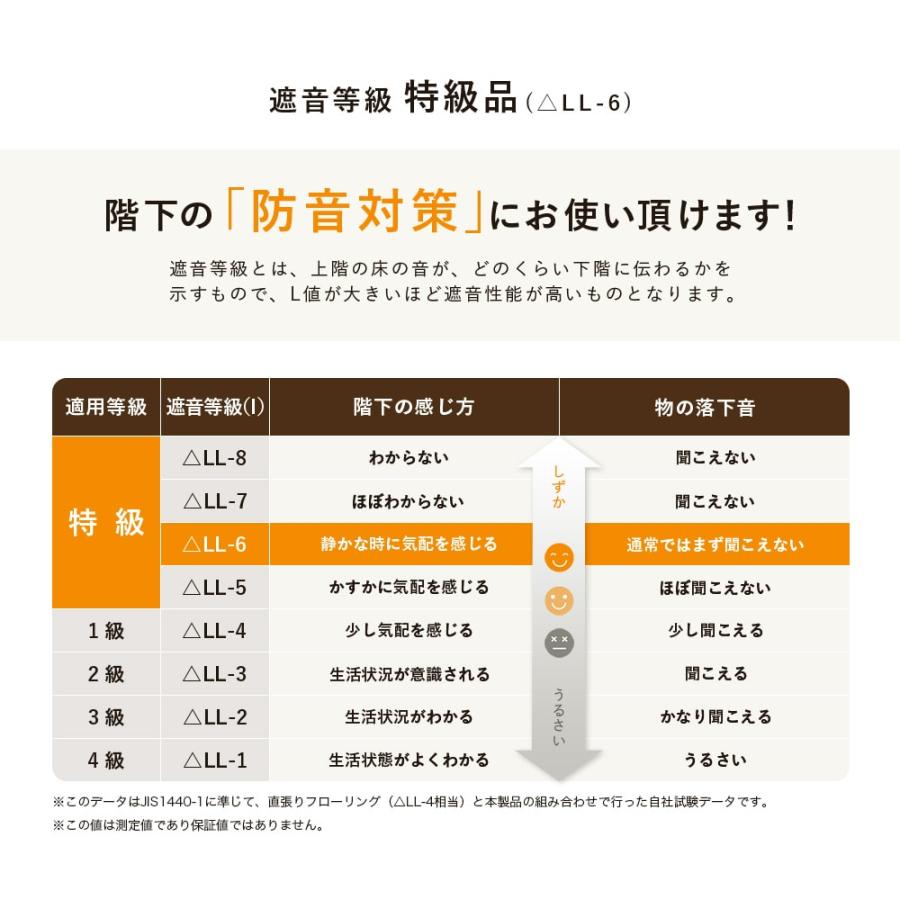 ラグ カーペット 261×261 日本製 江戸間4.5帖 アレルブロック 防音 防ダニ 床暖房対応 遊び毛防止 ラグ 敷き詰めカーペット 絨毯 最短・翌日出荷